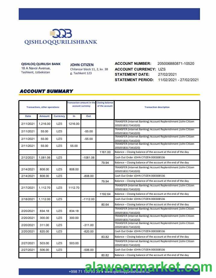 Uzbekistan Qishloq Qurilish Bank excel pdf